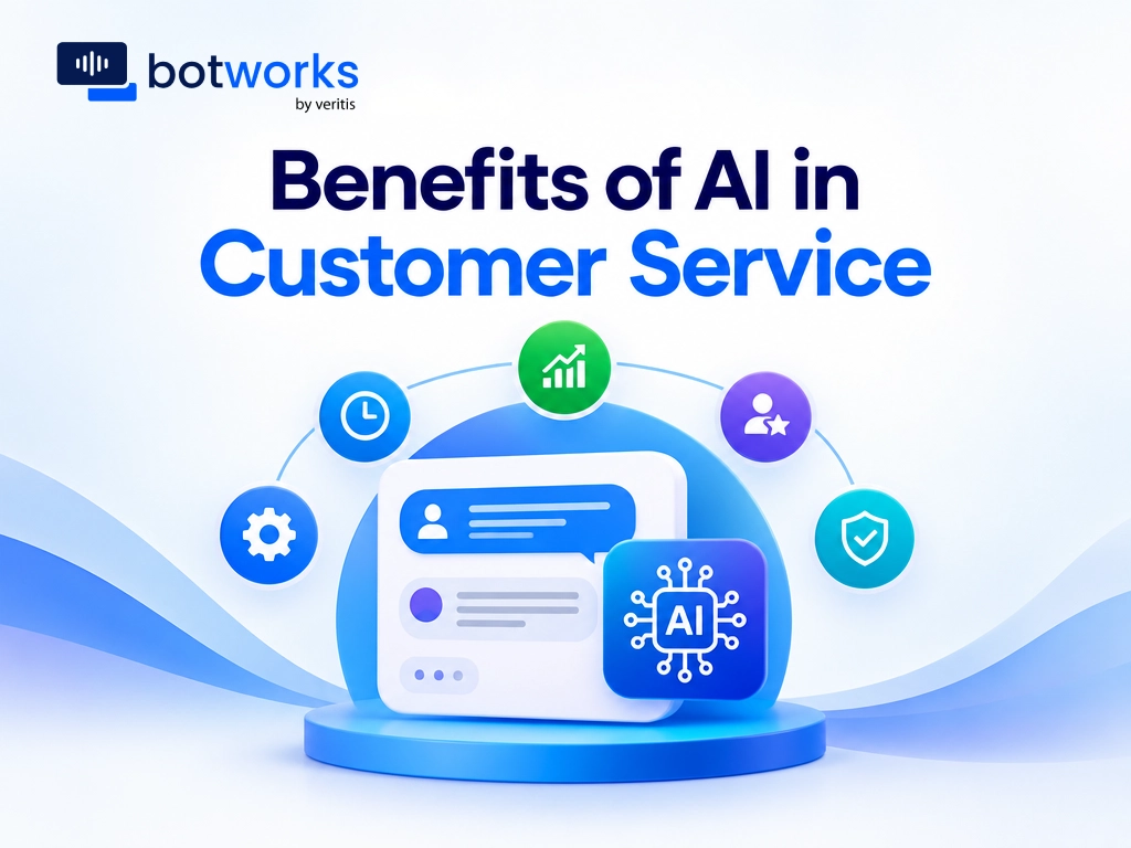 Benefits of AI in Customer Service: ROI and Examples