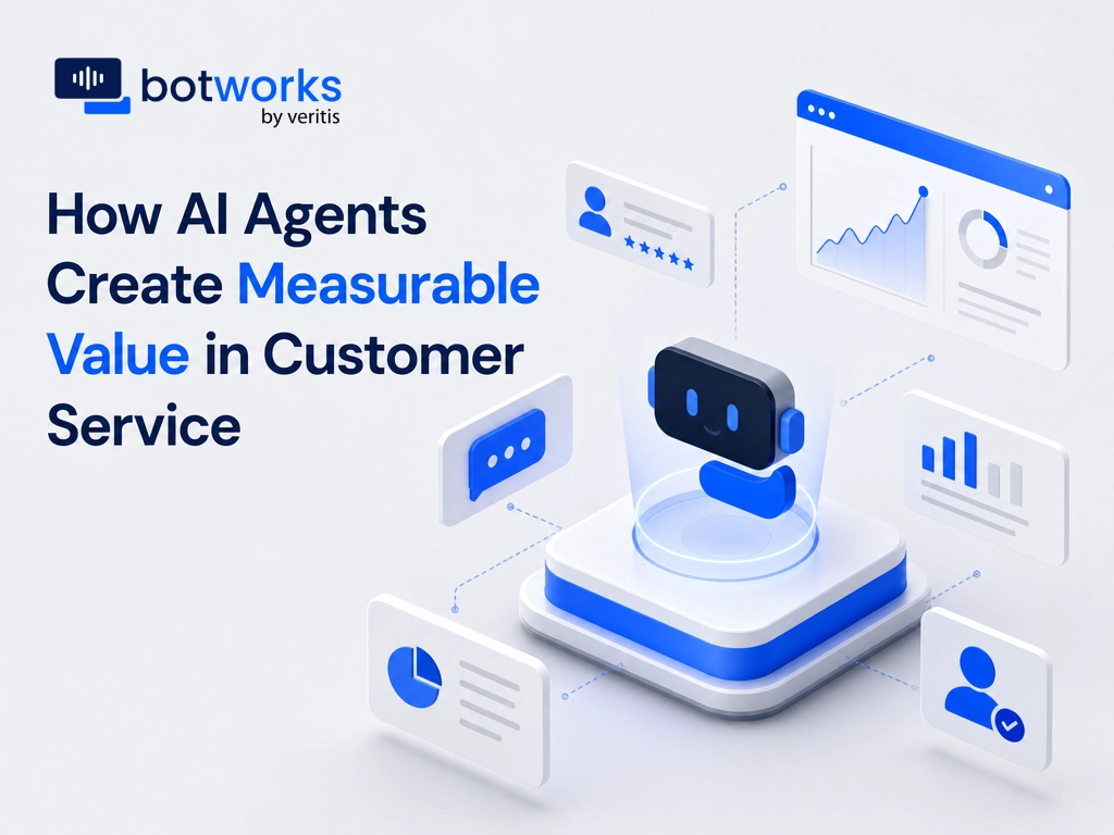 How AI Agents Create Measurable Value in Customer Service