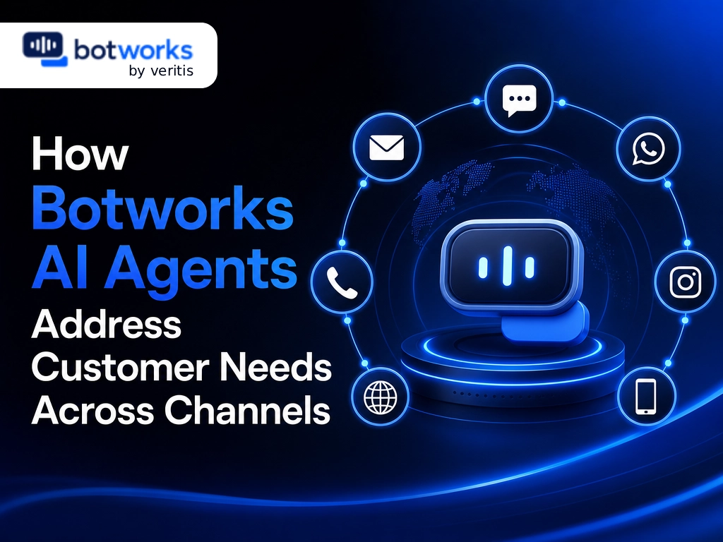 How Botworks AI Agents Address Customer Needs Across Channels