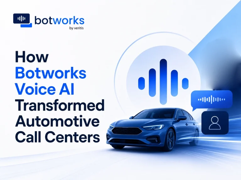 How Botworks Voice AI Transformed Automotive Call Centers