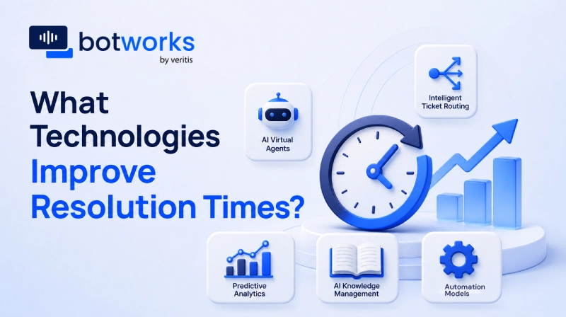 What Technologies Improve Resolution Times?