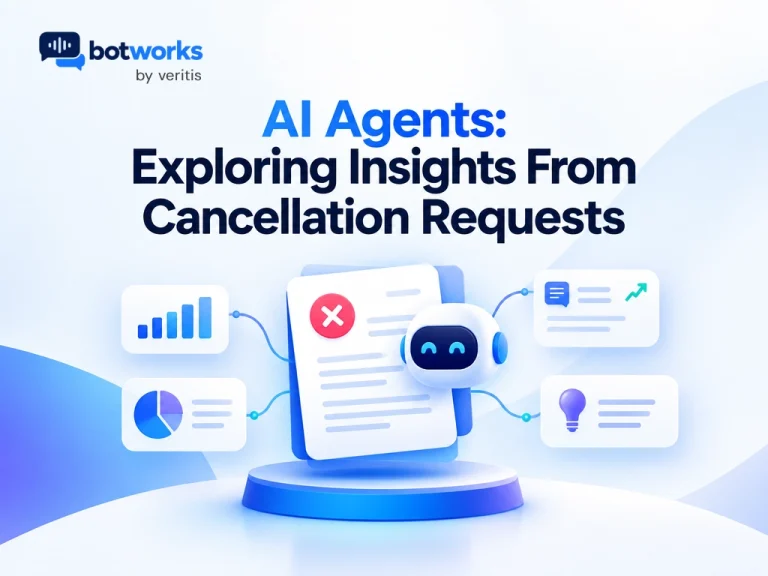 AI Agents Exploring Insights From Cancellation Requests