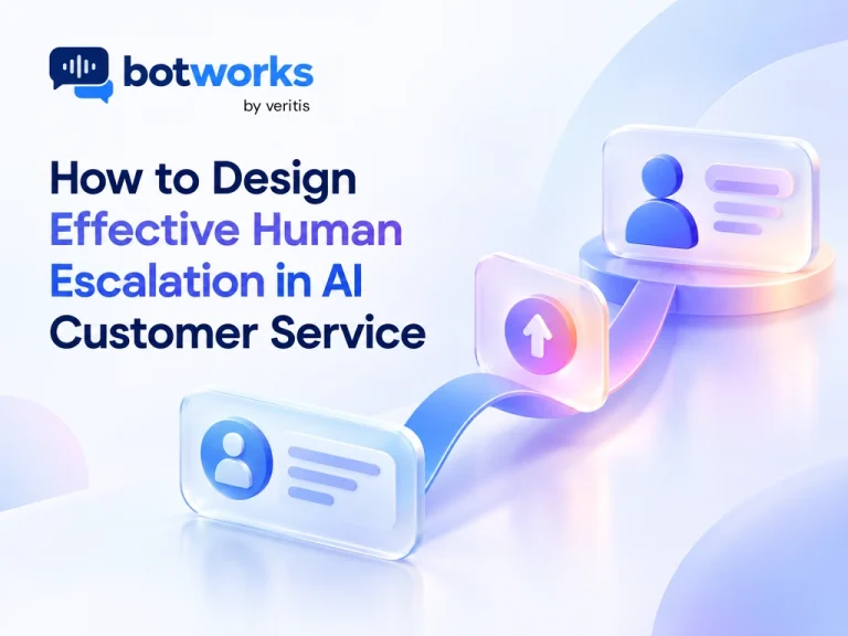 How to Design Effective Human Escalation in AI Customer Service