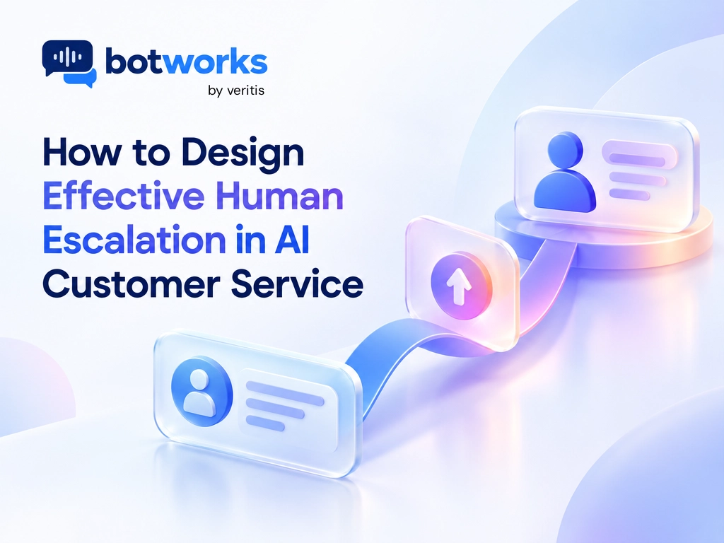 How to Design Effective Human Escalation in AI Customer Service