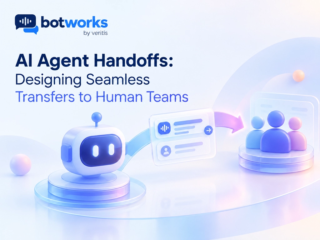 AI Agent Handoffs_ Designing Seamless Transfers to Human Teams