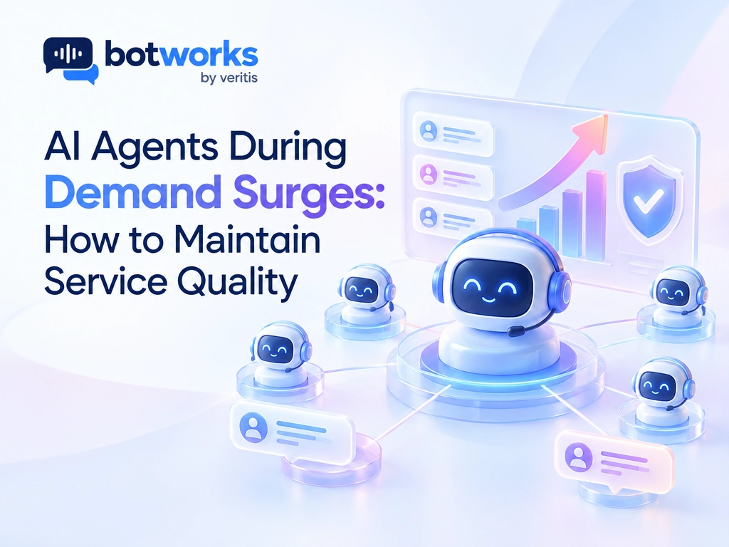 AI Agents During Demand Surges_ How to Maintain Service Quality