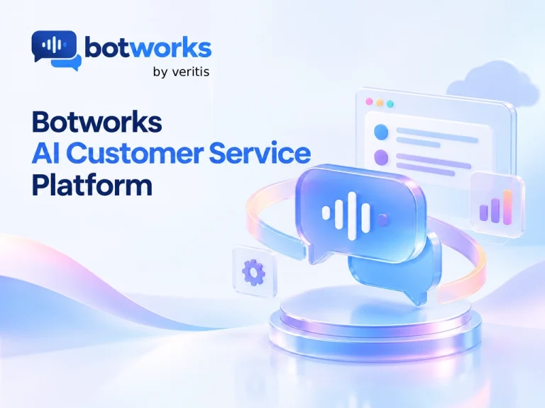 Botworks AI Customer Service Platform